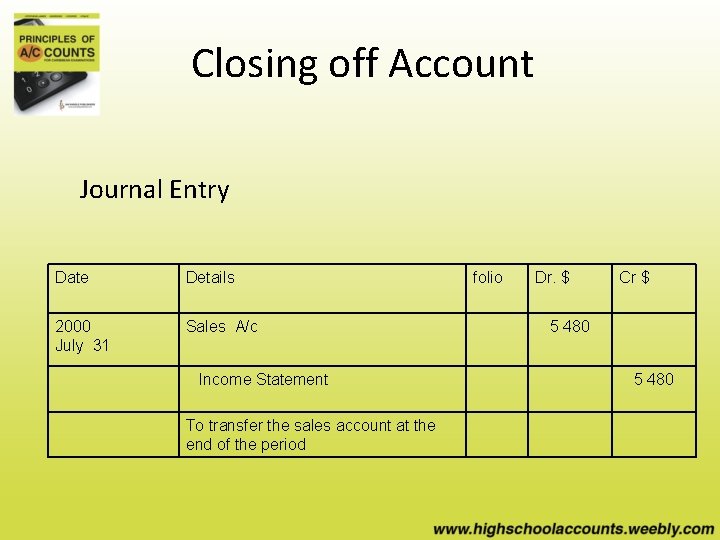 Closing off Account Journal Entry Date Details 2000 July 31 Sales A/c Income Statement
