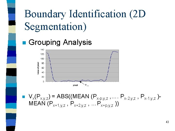 Boundary Identification (2 D Segmentation) n Grouping Analysis n Vx(Px, y, z) = ABS((MEAN