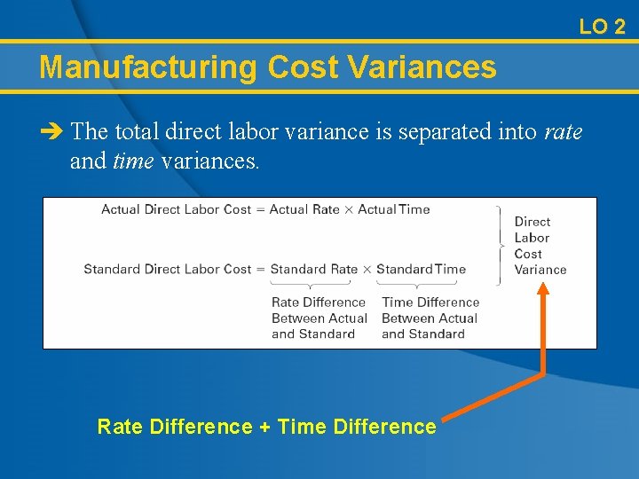 LO 2 Manufacturing Cost Variances è The total direct labor variance is separated into