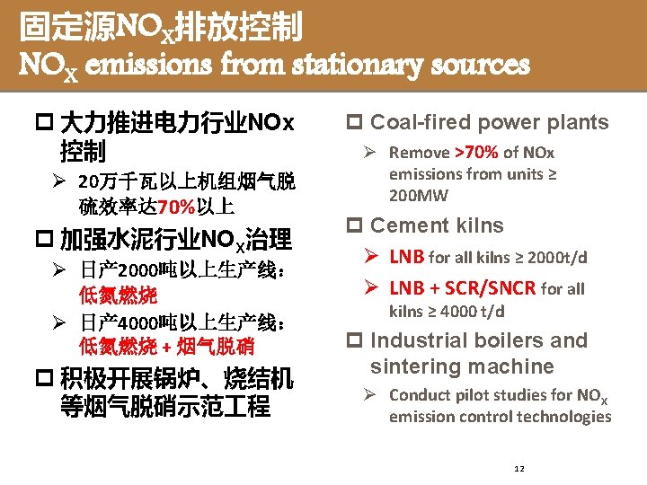 固定源NOX排放控制 NOX emissions from stationary sources p 大力推进电力行业NOx 控制 Ø 20万千瓦以上机组烟气脱 硫效率达 70%以上 p