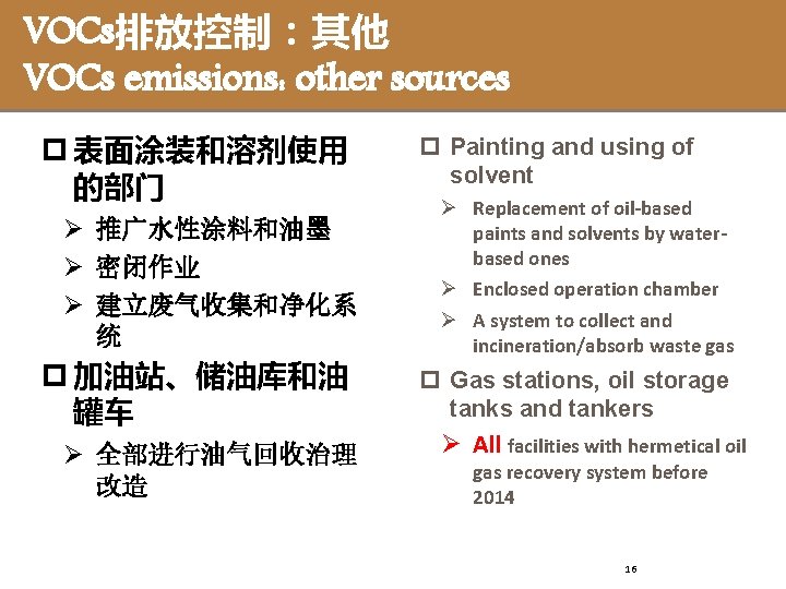VOCs排放控制：其他 VOCs emissions: other sources p 表面涂装和溶剂使用 的部门 Ø 推广水性涂料和油墨 Ø 密闭作业 Ø 建立废气收集和净化系