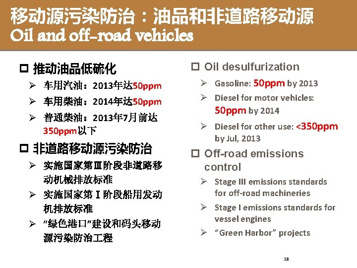 移动源污染防治：油品和非道路移动源 Oil and off-road vehicles p 推动油品低硫化 Ø 车用汽油： 2013年达 50 ppm Ø 车用柴油：