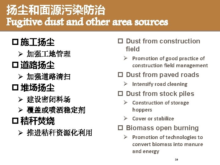 扬尘和面源污染防治 Fugitive dust and other area sources p 施 扬尘 Ø 加强 地管理 p