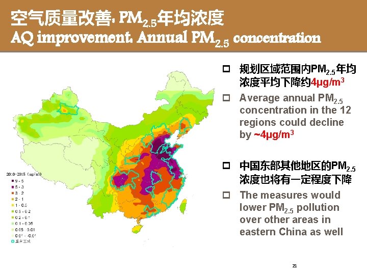 空气质量改善: PM 2. 5年均浓度 AQ improvement: Annual PM 2. 5 concentration p 规划区域范围内PM 2.