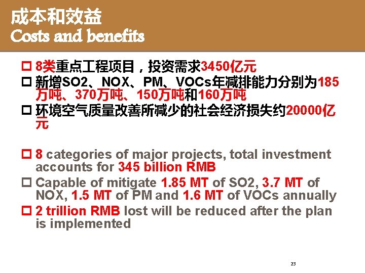 成本和效益 Costs and benefits p 8类重点 程项目，投资需求3450亿元 p 新增SO 2、NOX、PM、VOCs年减排能力分别为 185 万吨、370万吨、150万吨和160万吨 p 环境空气质量改善所减少的社会经济损失约