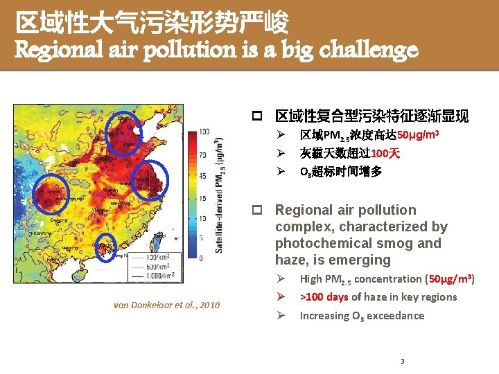 区域性大气污染形势严峻 Regional air pollution is a big challenge p 区域性复合型污染特征逐渐显现 Ø 区域PM 2. 5浓度高达