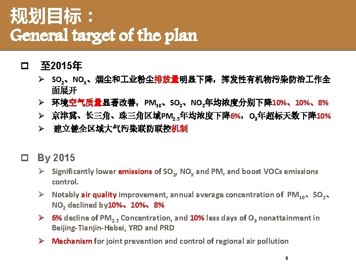 规划目标： General target of the plan p 至 2015年 Ø SO 2、NOX、烟尘和 业粉尘排放量明显下降，挥发性有机物污染防治 作全