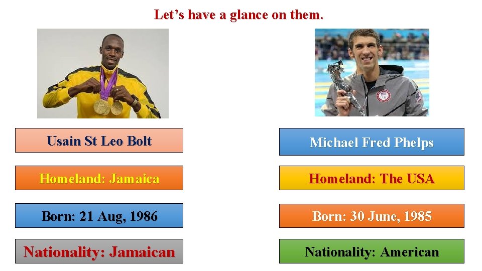 Let’s have a glance on them. Usain St Leo Bolt Michael Fred Phelps Homeland: Let’s have a glance on them. Usain St Leo Bolt Michael Fred Phelps Homeland: