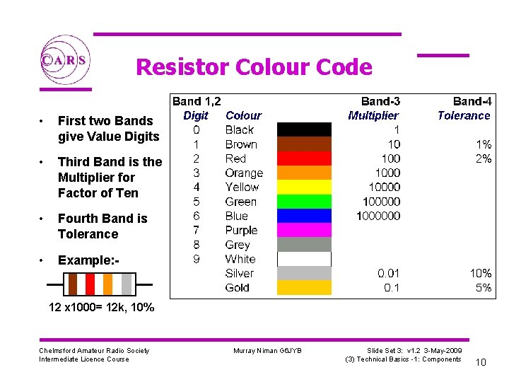 Resistor Colour Code • First two Bands give Value Digits • Third Band is