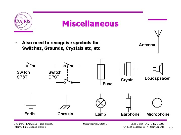 Miscellaneous • Also need to recognise symbols for Switches, Grounds, Crystals etc, etc Switch
