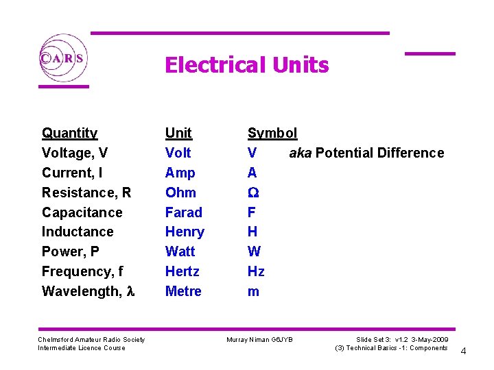 Electrical Units Quantity Voltage, V Current, I Resistance, R Capacitance Inductance Power, P Frequency,