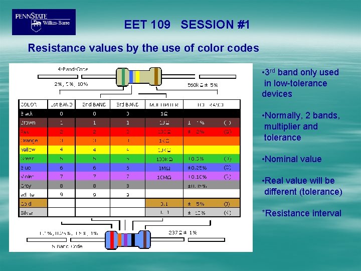 EET 109 SESSION #1 Resistance values by the use of color codes • 3