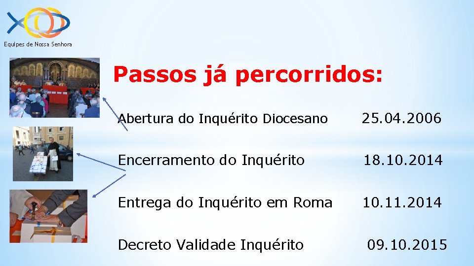 Equipes de Nossa Senhora Passos já percorridos: Abertura do Inquérito Diocesano 25. 04. 2006