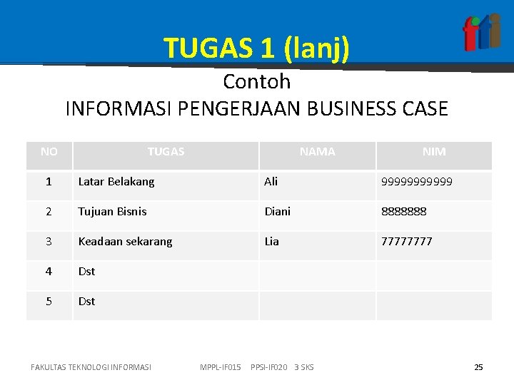 TUGAS 1 (lanj) Contoh INFORMASI PENGERJAAN BUSINESS CASE NO TUGAS NAMA NIM 1 Latar