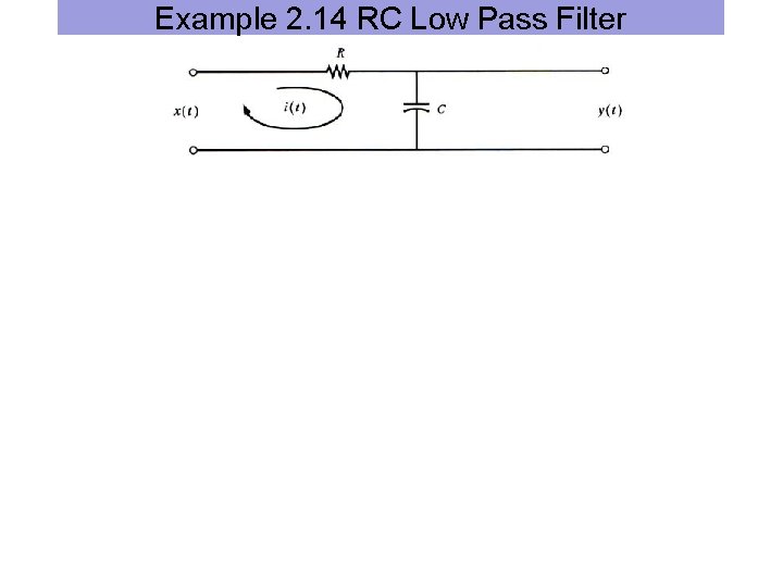 Example 2. 14 RC Low Pass Filter 