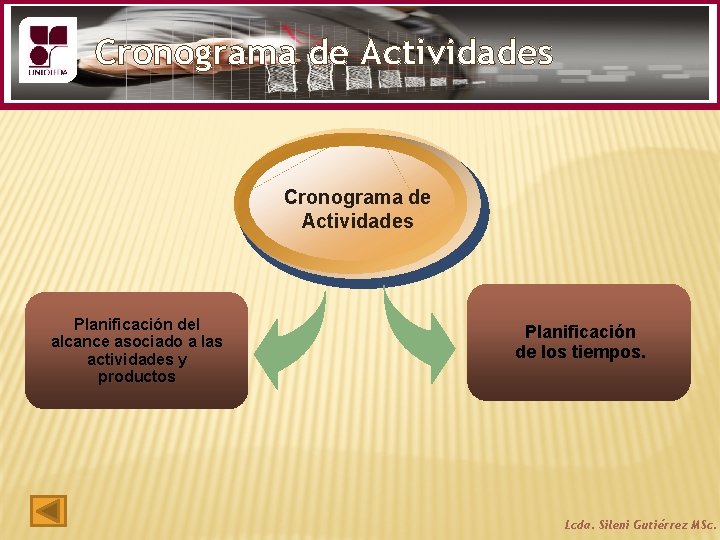 Cronograma de Actividades Planificación del alcance asociado a las actividades y productos Planificación de