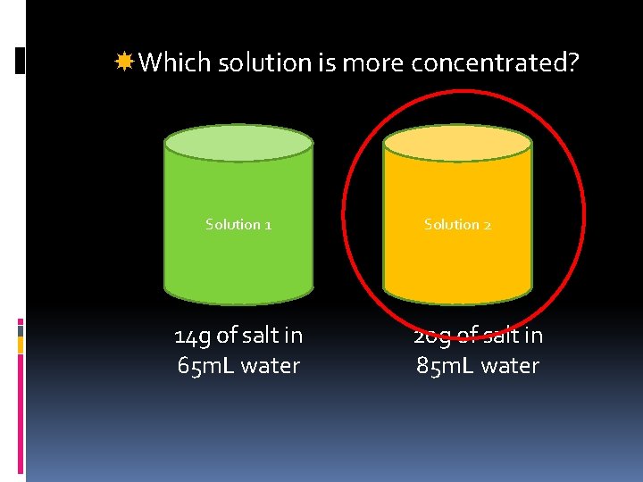  Which solution is more concentrated? Solution 1 14 g of salt in 65