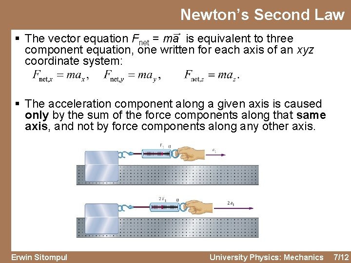 Newton’s Second Law → § The vector equation Fnet = ma is equivalent to