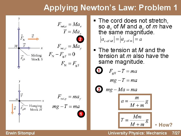 Applying Newton’s Law: Problem 1 § The cord does not stretch, so ax of