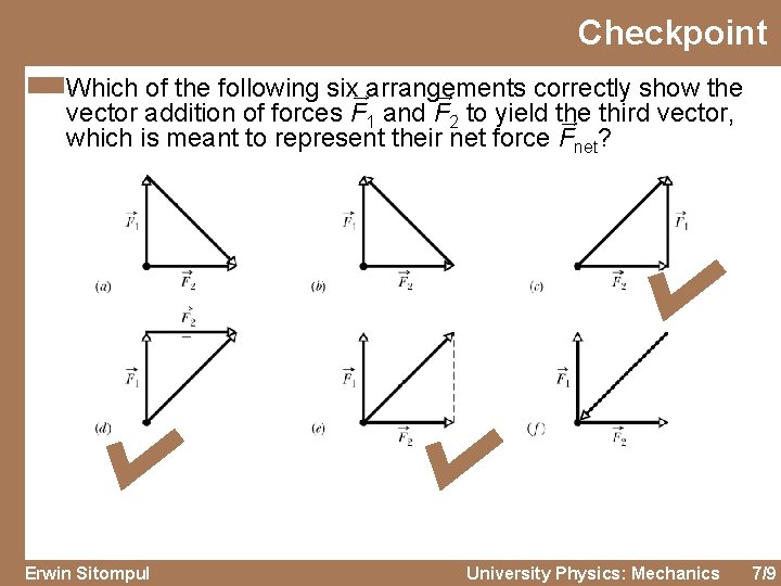 Checkpoint Which of the following six→arrangements correctly show the → vector addition of forces