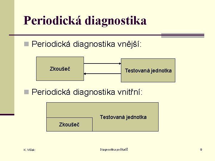 Periodická diagnostika n Periodická diagnostika vnější: Zkoušeč Testovaná jednotka n Periodická diagnostika vnitřní: Testovaná