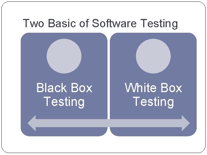 Two Basic of Software Testing Black Box Testing White Box Testing 