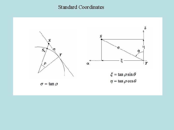 Standard Coordinates 