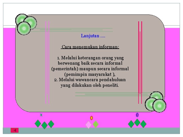 Lanjutan …. Cara menemukan informan: 1. Melalui keterangan orang yang berwenang baik secara informal