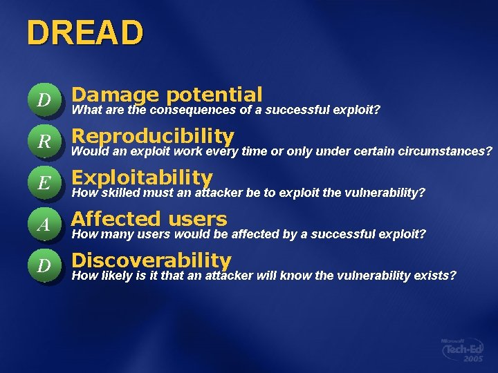 DREAD potential D Damage What are the consequences of a successful exploit? R Reproducibility