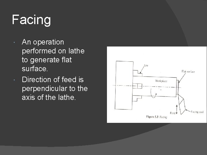 Facing An operation performed on lathe to generate flat surface. Direction of feed is