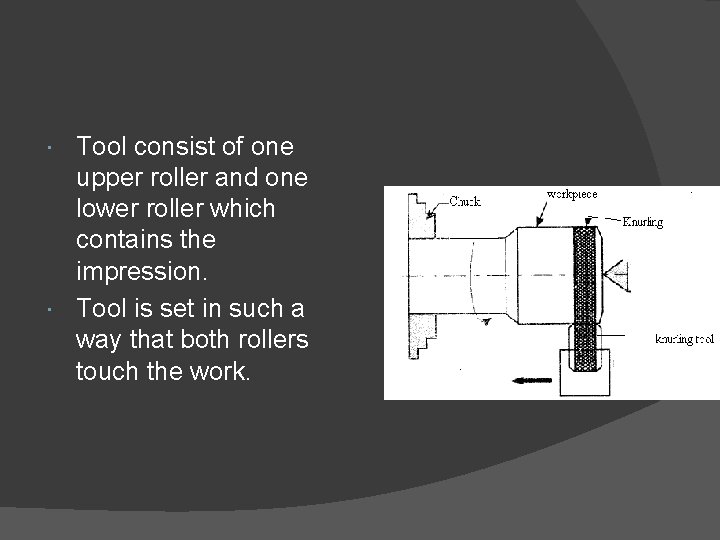 Tool consist of one upper roller and one lower roller which contains the impression.