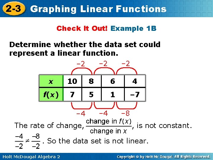 2 -3 Graphing Linear Functions Check It Out! Example 1 B Determine whether the