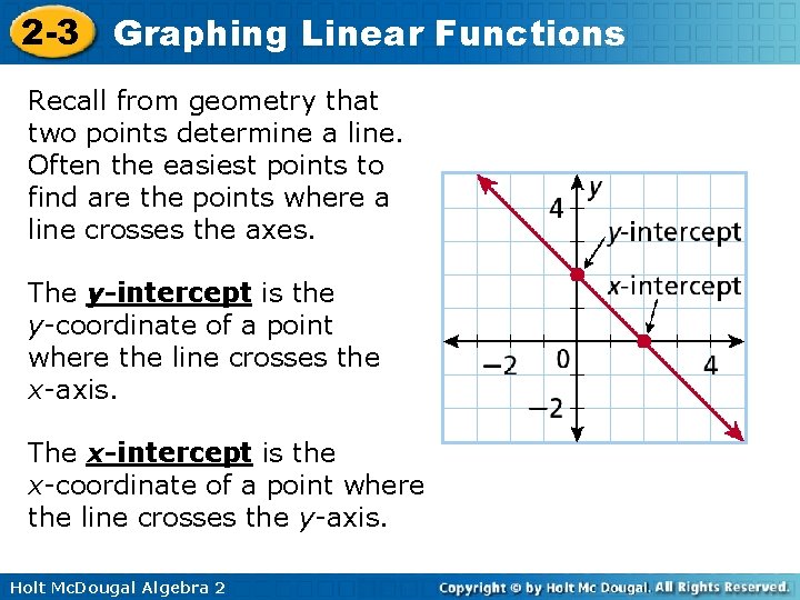 2 -3 Graphing Linear Functions Recall from geometry that two points determine a line.