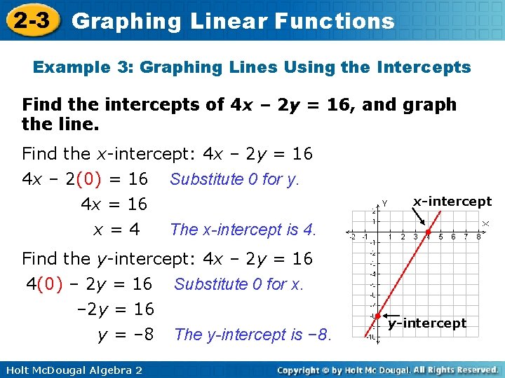 2 -3 Graphing Linear Functions Example 3: Graphing Lines Using the Intercepts Find the