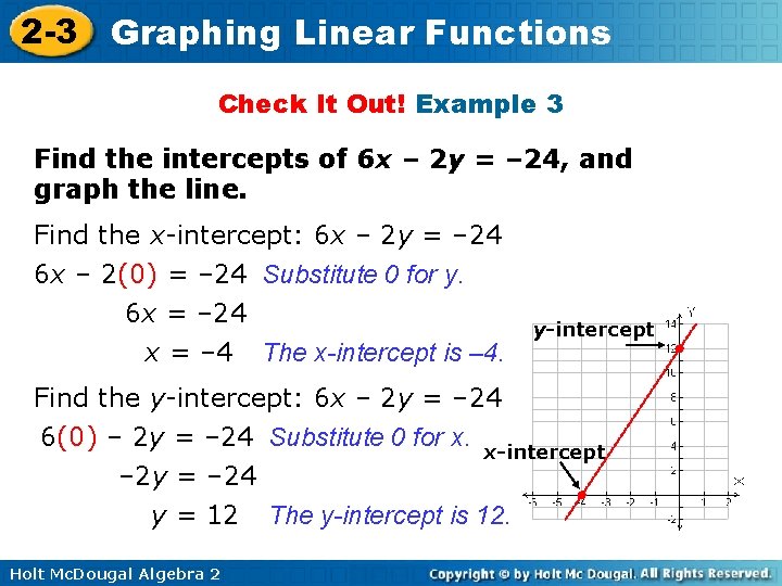 2 -3 Graphing Linear Functions Check It Out! Example 3 Find the intercepts of