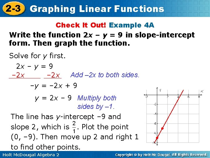 2 -3 Graphing Linear Functions Check It Out! Example 4 A Write the function