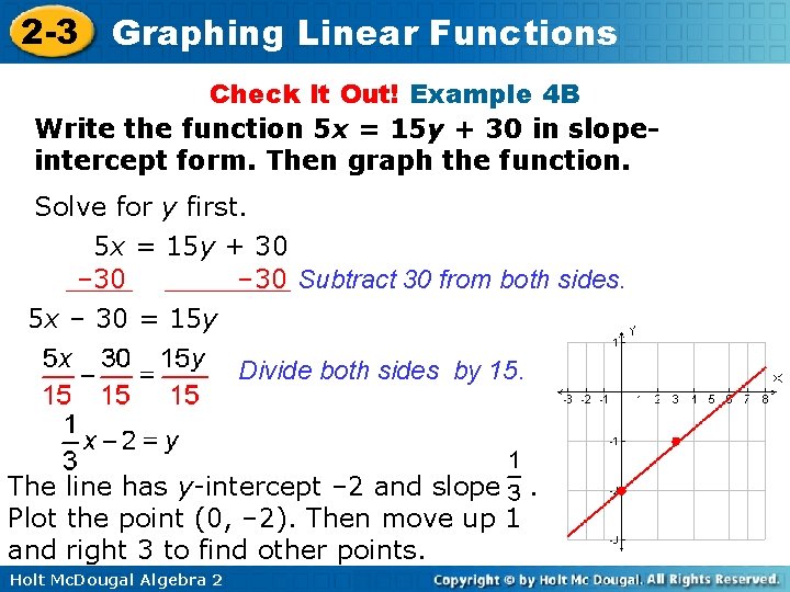 2 -3 Graphing Linear Functions Check It Out! Example 4 B Write the function