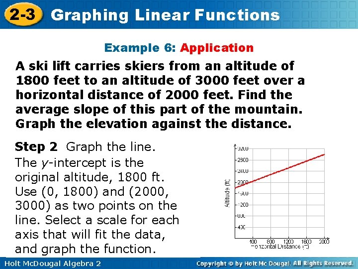 2 -3 Graphing Linear Functions Example 6: Application A ski lift carries skiers from