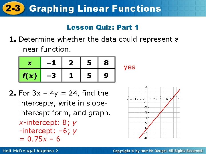 2 -3 Graphing Linear Functions Lesson Quiz: Part 1 1. Determine whether the data