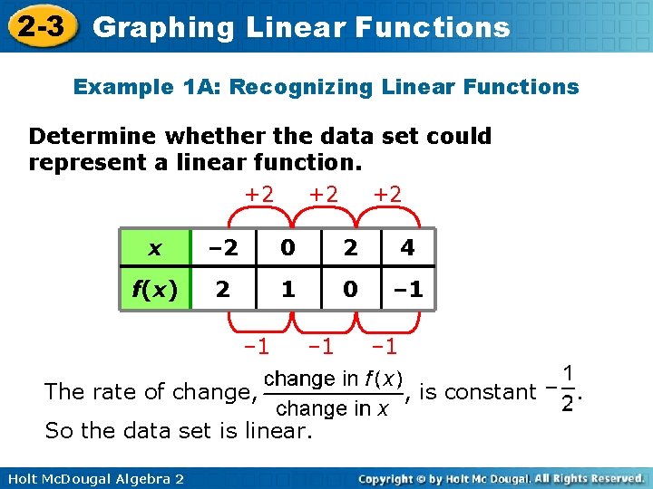 2 -3 Graphing Linear Functions Example 1 A: Recognizing Linear Functions Determine whether the