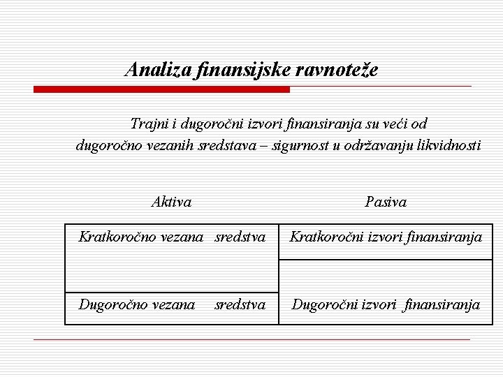 Analiza finansijske ravnoteže Trajni i dugoročni izvori finansiranja su veći od dugoročno vezanih sredstava Analiza finansijske ravnoteže Trajni i dugoročni izvori finansiranja su veći od dugoročno vezanih sredstava