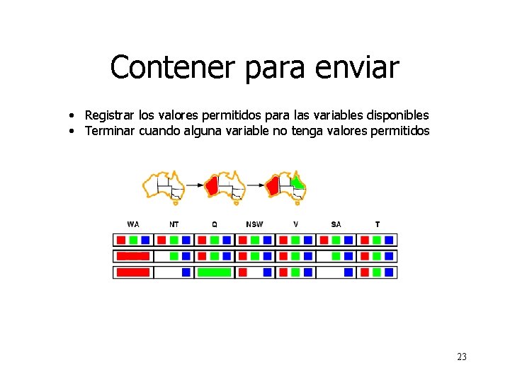 Contener para enviar • Registrar los valores permitidos para las variables disponibles • Terminar