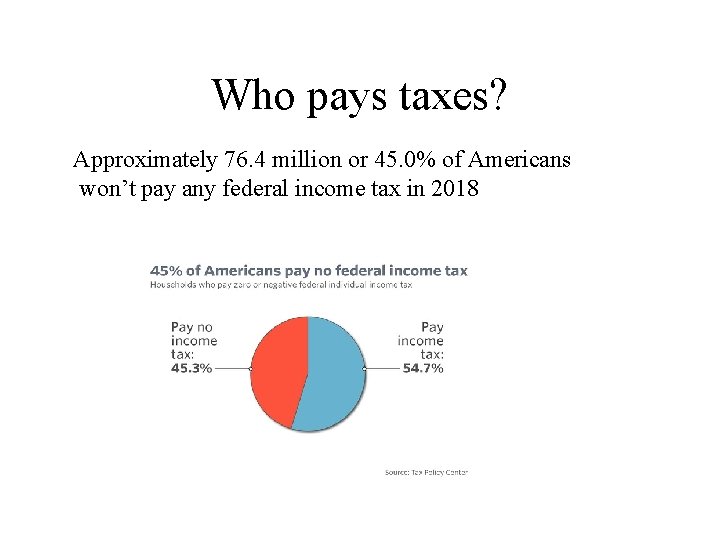 Who pays taxes? Approximately 76. 4 million or 45. 0% of Americans won’t pay