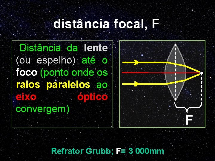 distância focal, F Distância da lente (ou espelho) até o foco (ponto onde os