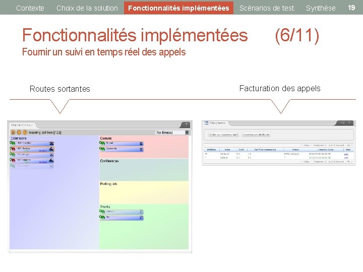 Contexte Choix de la solution Fonctionnalités implémentées Scénarios de test Synthèse Fonctionnalités implémentées (6/11)