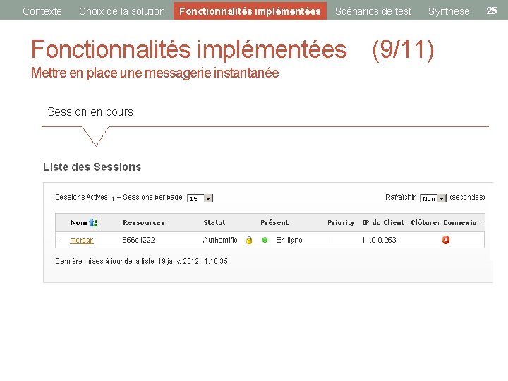 Contexte Choix de la solution Fonctionnalités implémentées Scénarios de test Synthèse Fonctionnalités implémentées (9/11)