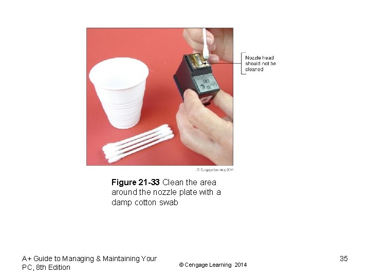 Figure 21 -33 Clean the area around the nozzle plate with a damp cotton