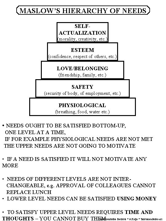 MASLOW’S HIERARCHY OF NEEDS SELFACTUALIZATION (morality, creativity, etc. ) ESTEEM (confidence, respect of others, MASLOW’S HIERARCHY OF NEEDS SELFACTUALIZATION (morality, creativity, etc. ) ESTEEM (confidence, respect of others,