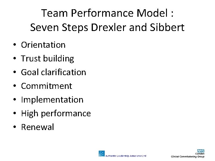 Team Performance Model : Seven Steps Drexler and Sibbert • • Orientation Trust building