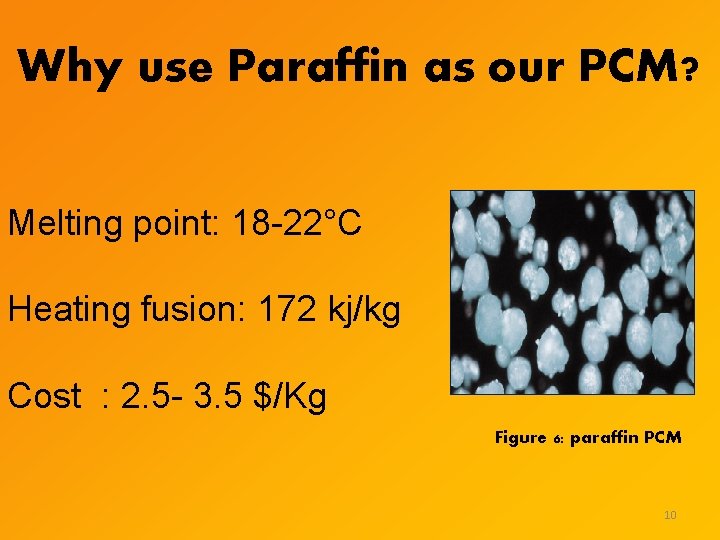 Why use Paraffin as our PCM? Melting point: 18 -22°C Heating fusion: 172 kj/kg Why use Paraffin as our PCM? Melting point: 18 -22°C Heating fusion: 172 kj/kg